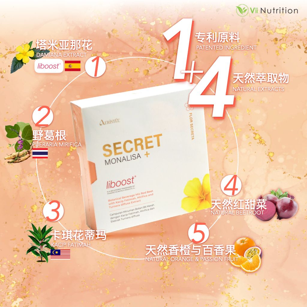 ‎Vii Nutrition - Product SQ.‎008