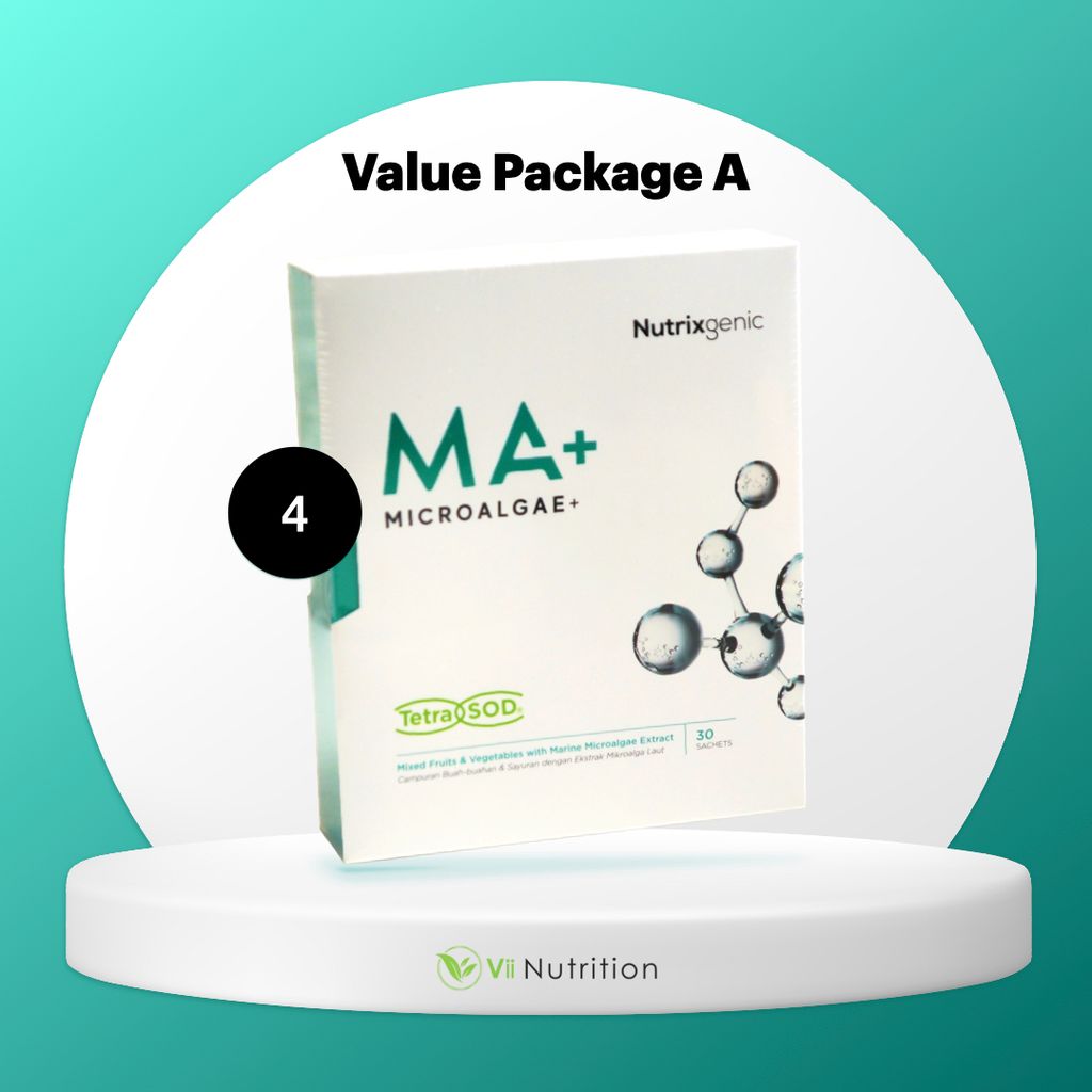 ‎Vii Nutrition - Product Packages.‎023