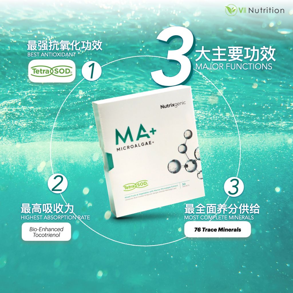 ‎Vii Nutrition - Product SQ.‎011