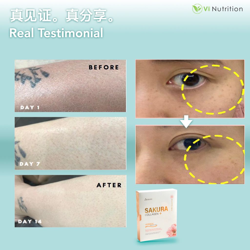 ‎Vii Nutrition - Product SQ.‎016