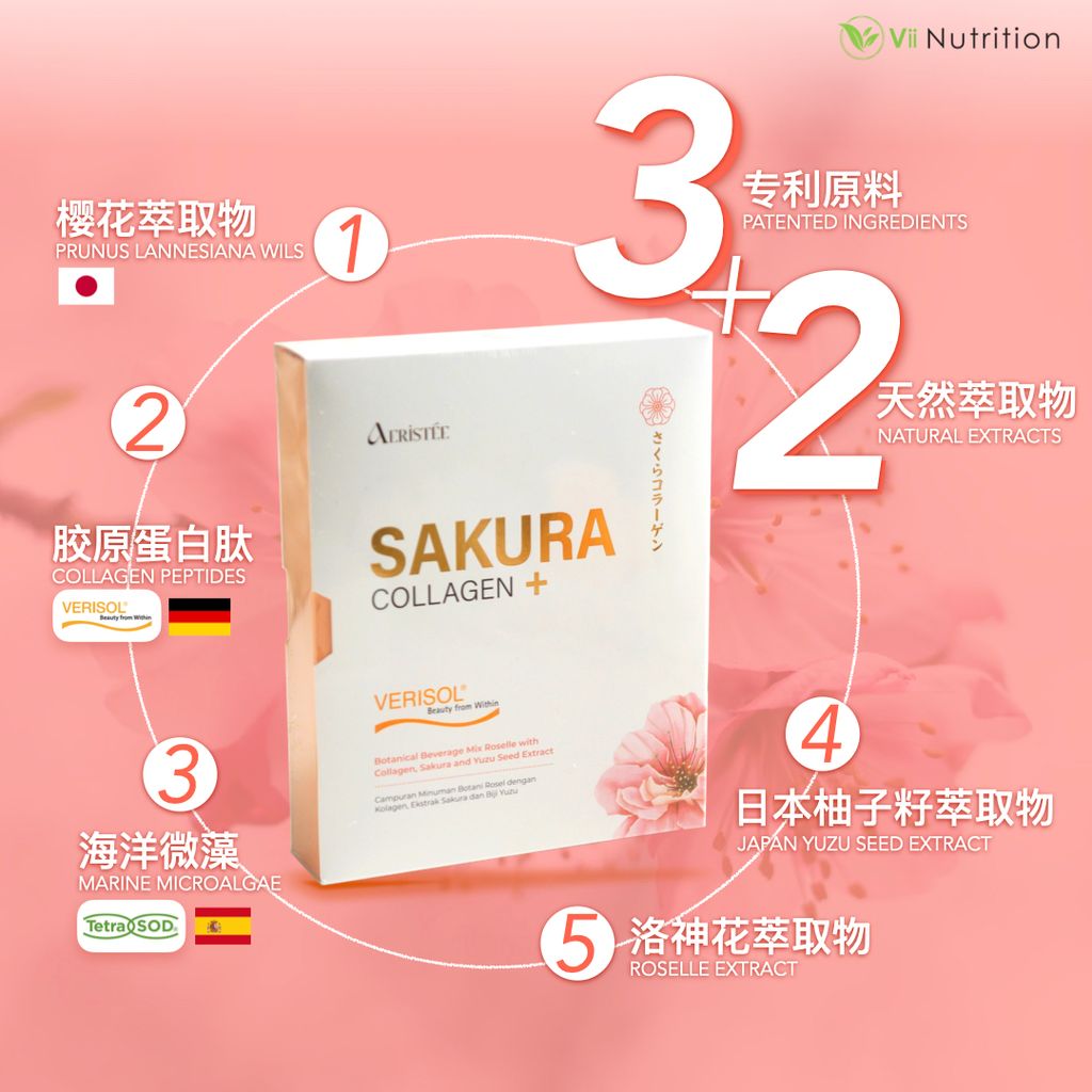 ‎Vii Nutrition - Product SQ.‎003