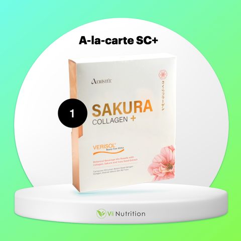 ‎Vii Nutrition - Product Packages.‎031