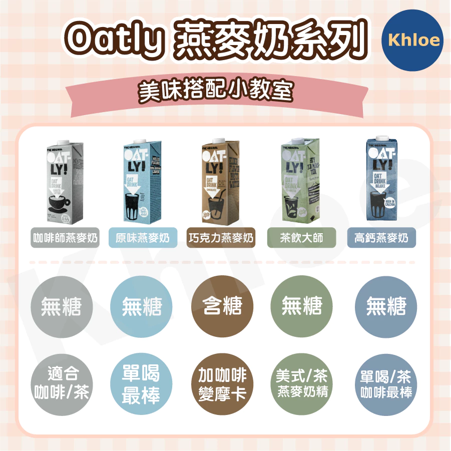 Oatly 燕麥奶 3