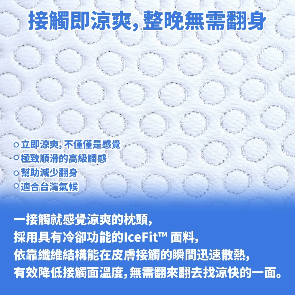 Lunio IceFit Smart Curve Pillow 智能涼感護頸枕 7