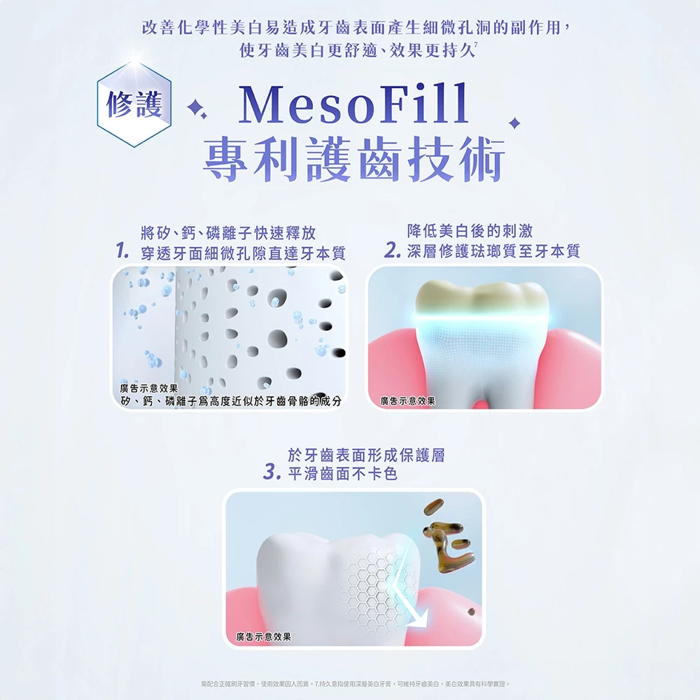 【Lab52齒妍堂】深層美白牙膏80g9