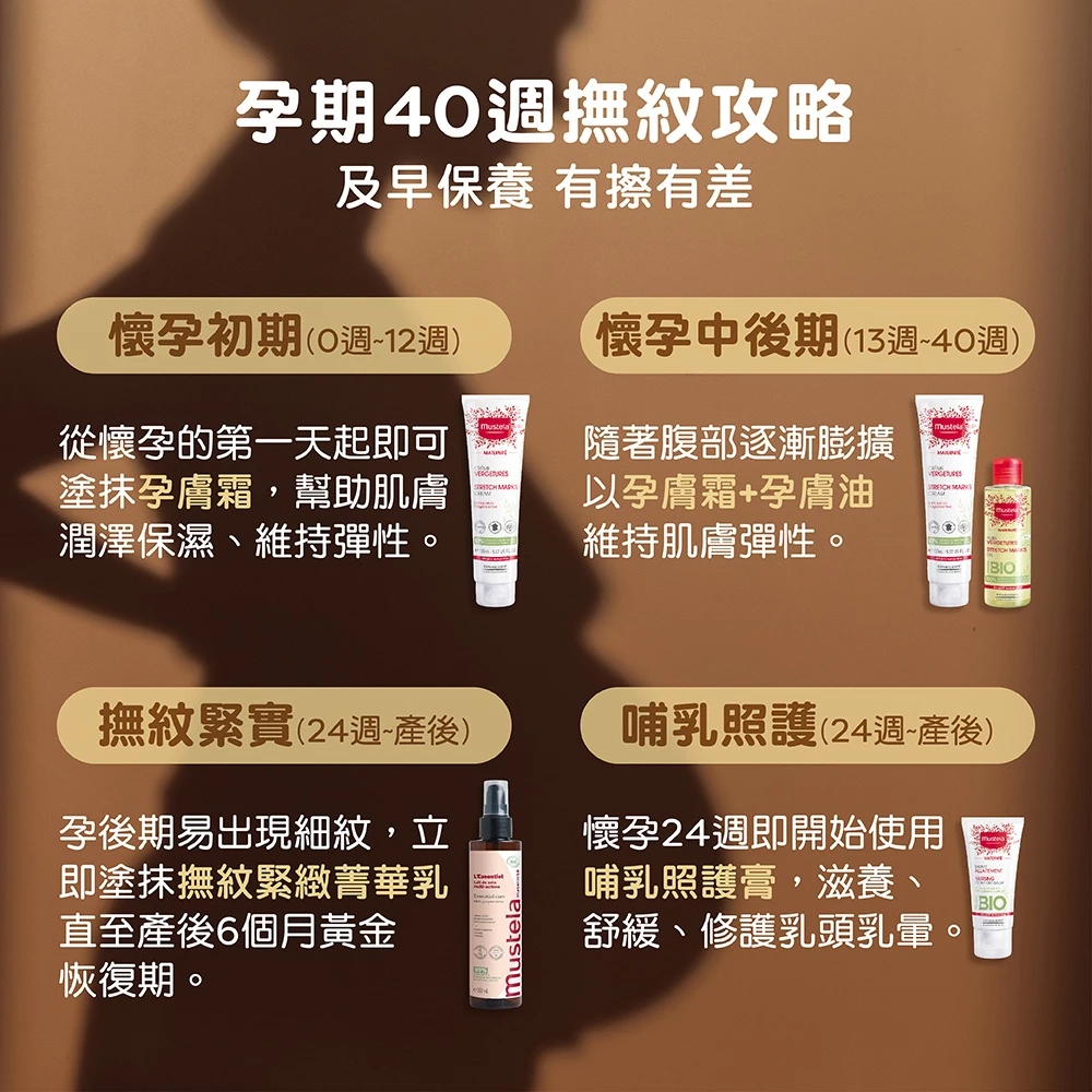 Mustela 慕之孕1霜2油3撫紋(孕膚霜+孕膚油+全新升級 有機撫紋緊緻菁華乳) 10