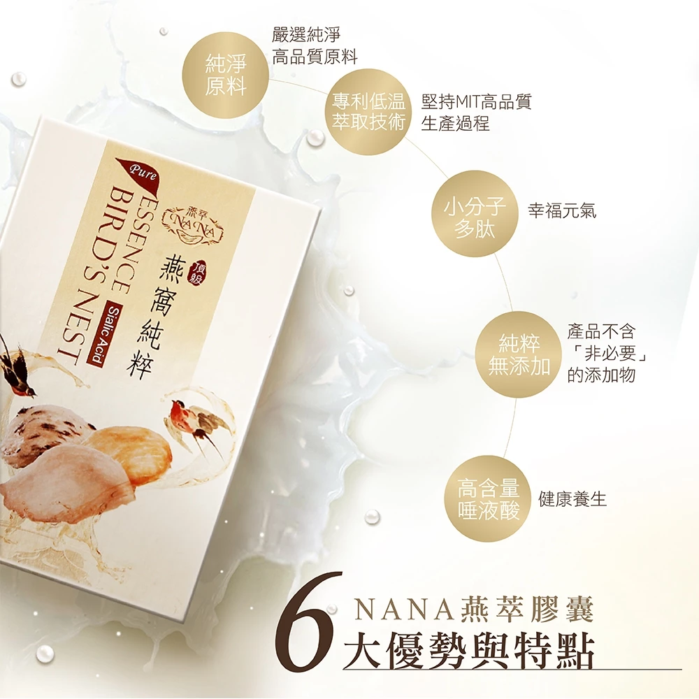 【活力輕盈組】3%NANA燕萃膠囊30顆1盒7