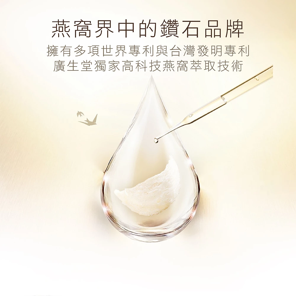 【活力輕盈組】3%NANA燕萃膠囊30顆1盒6