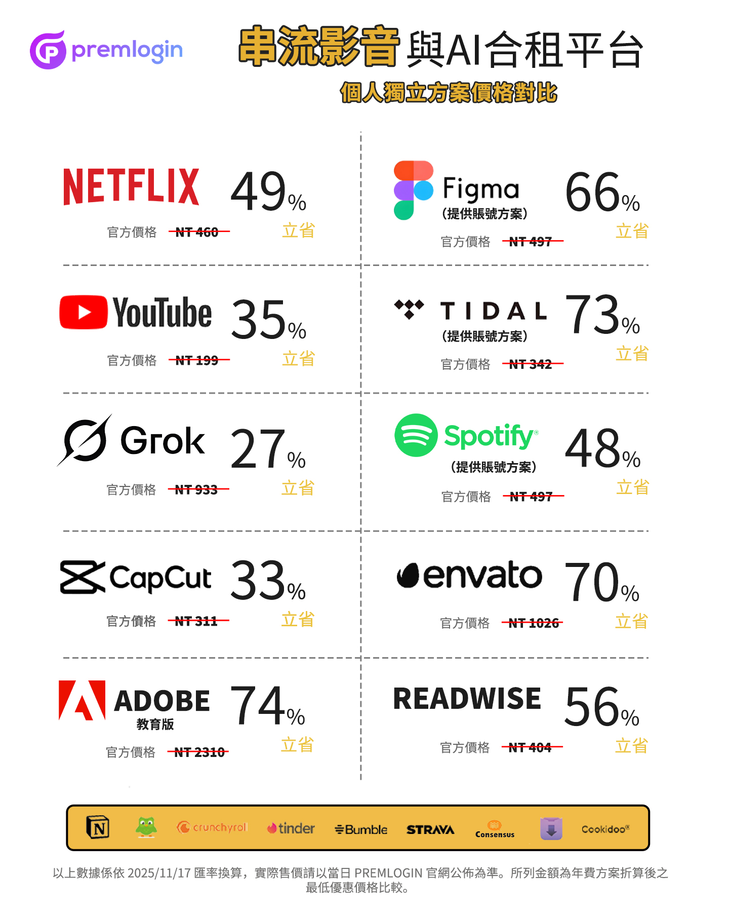 TW 独立訂閱價格對比圖1440_1800px Facebook