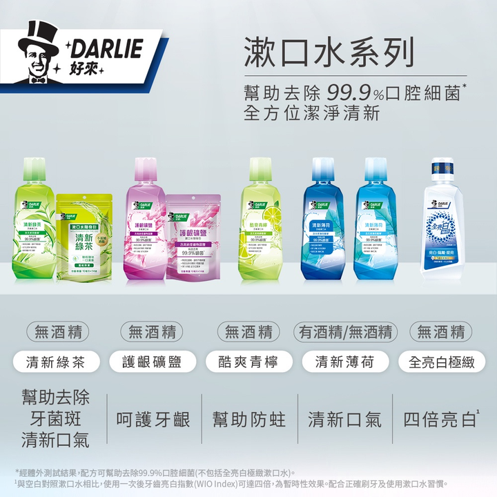 【好來】清新漱口水 500ml 多入組 2
