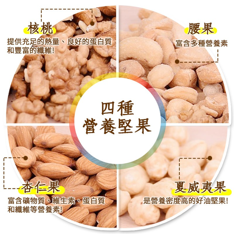 【 展榮商號 一日堅果 】堅果 綜合堅果 堅果隨身包 原味堅果 生酮 低溫烘焙堅果 美食 堅果隨手包 1