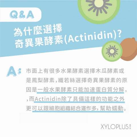 纖若絲 奇異果酵素 2