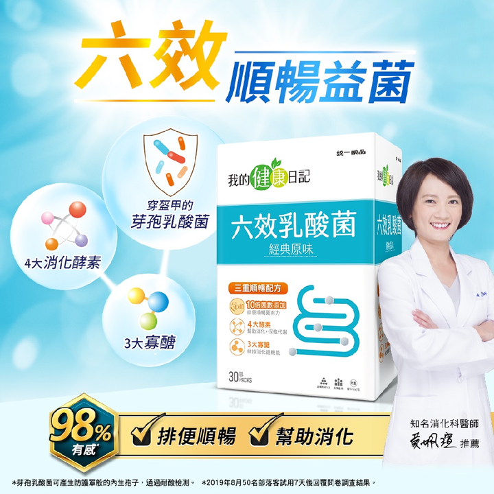 我的健康日記 2