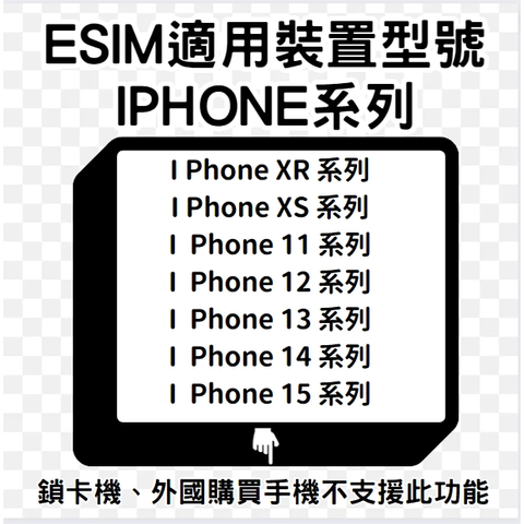 日本esim 吃到飽 2