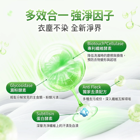 【dalli 達麗】全效超濃縮酵素洗衣精補充包1.8L 2