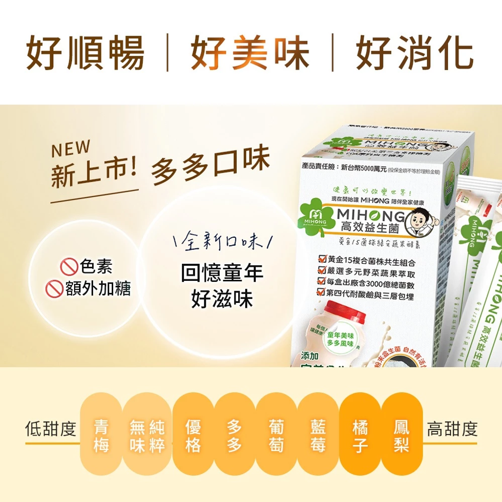 MIHONG米鴻生醫 高效 益生菌 + 酵素 6