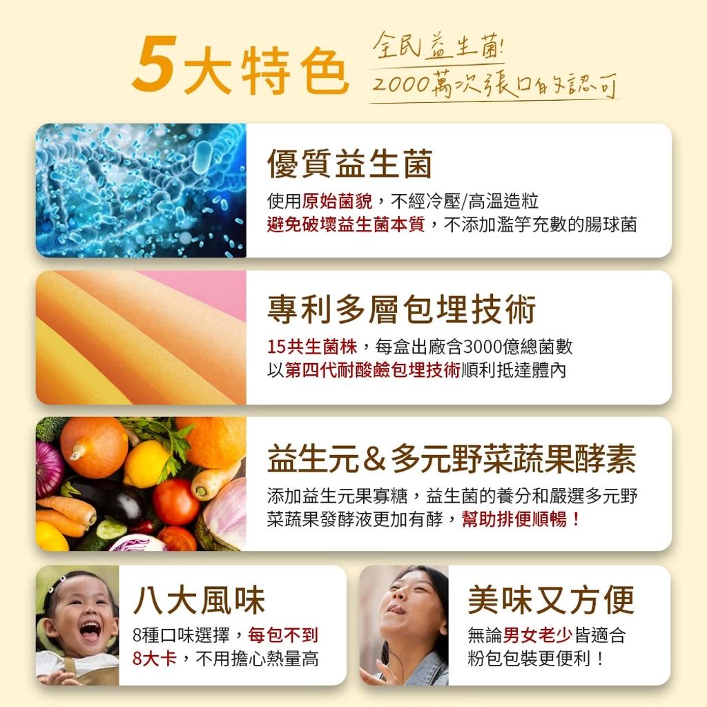 MIHONG米鴻生醫 高效 益生菌 + 酵素 7