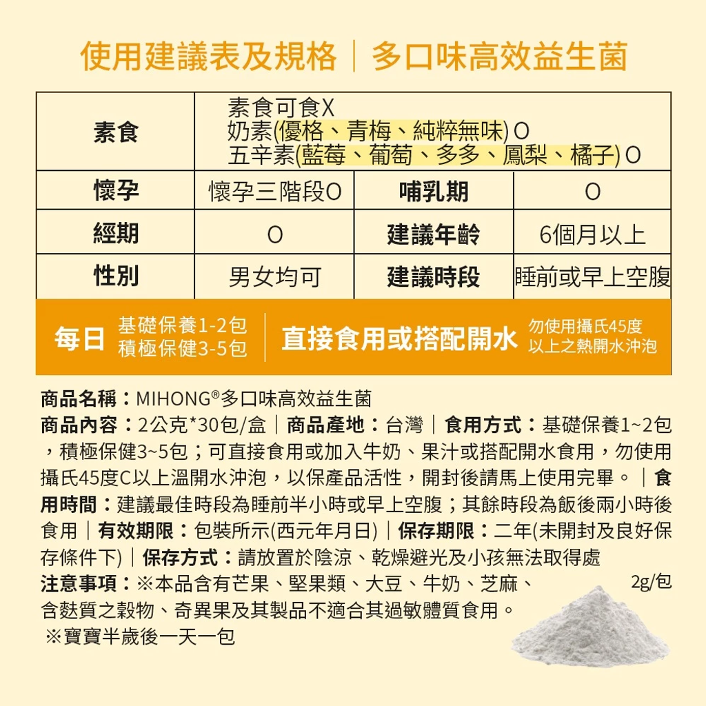 MIHONG米鴻生醫 高效 益生菌 + 酵素 11