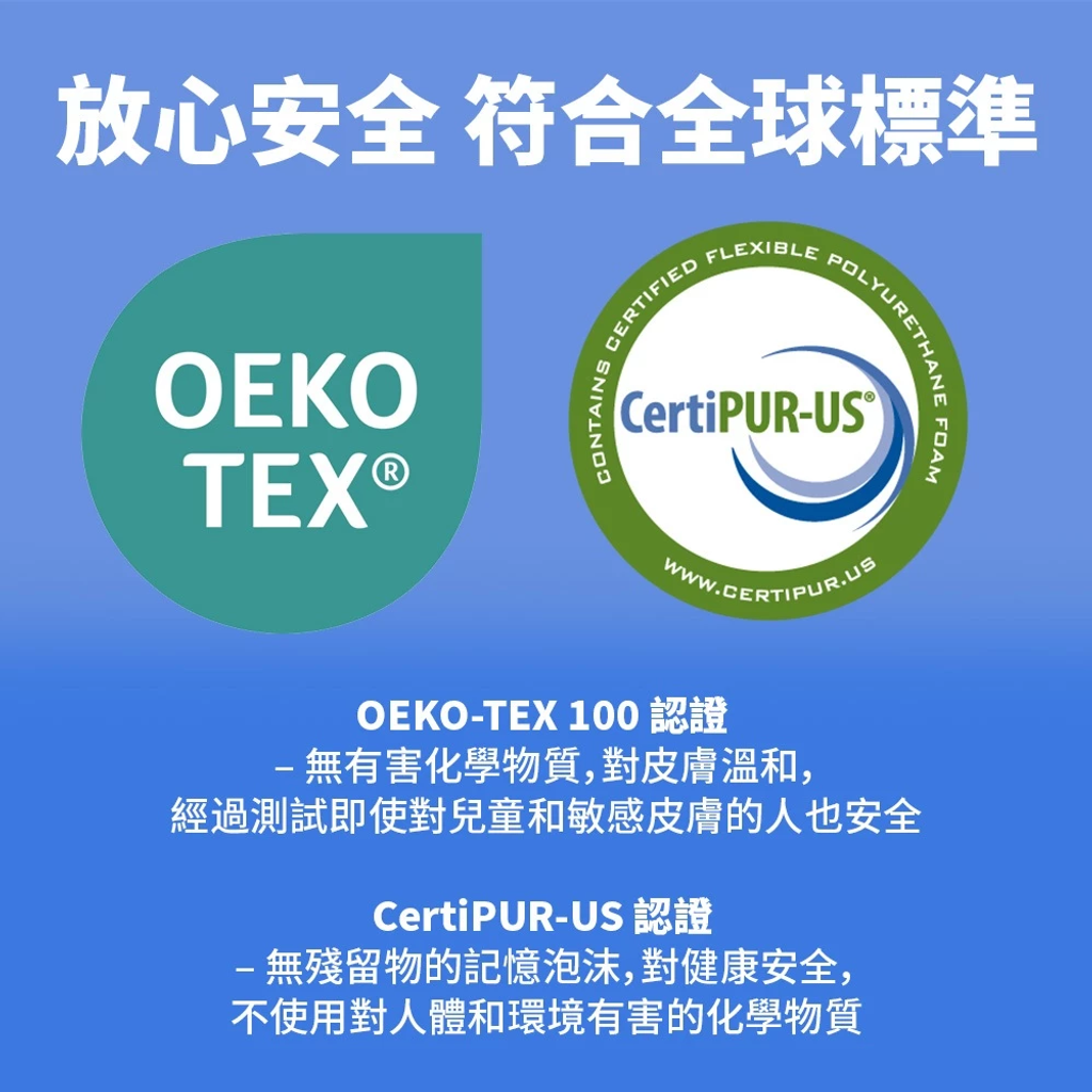 Lunio IceFit Smart Curve Pillow 智能涼感護頸枕 10