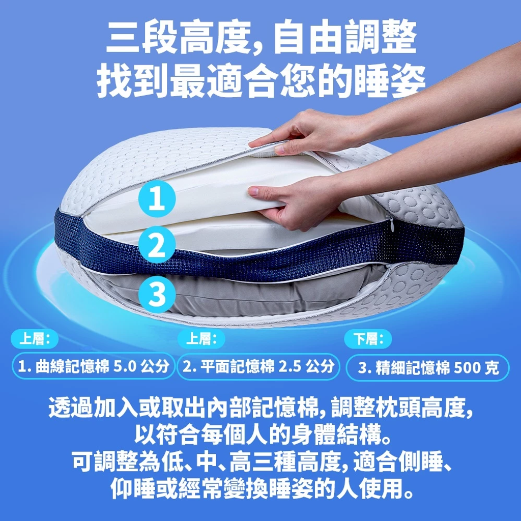 Lunio IceFit Smart Curve Pillow 智能涼感護頸枕 4