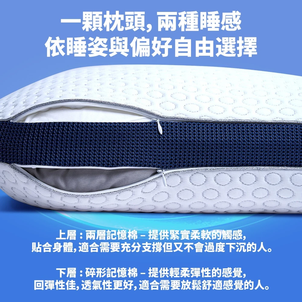 Lunio IceFit Smart Curve Pillow 智能涼感護頸枕 3