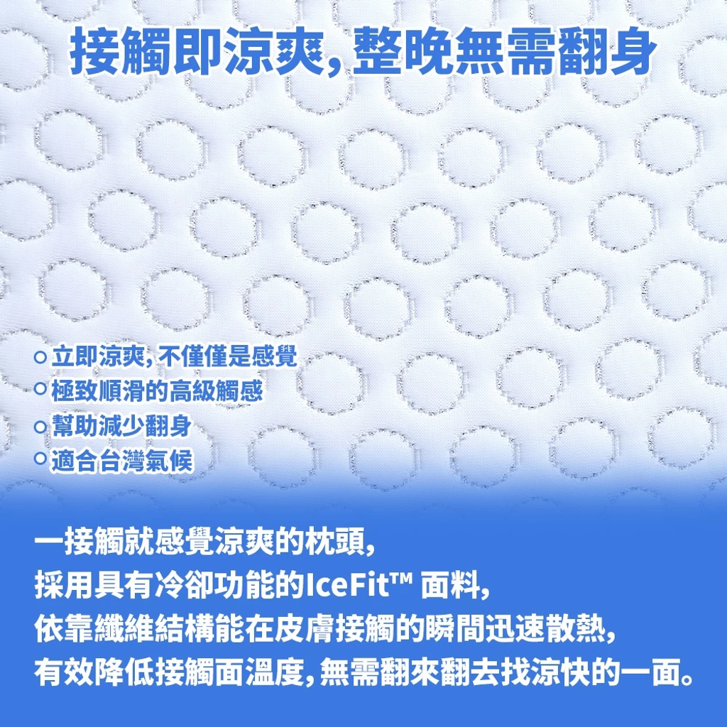 Lunio IceFit Smart Curve Pillow 智能涼感護頸枕 7
