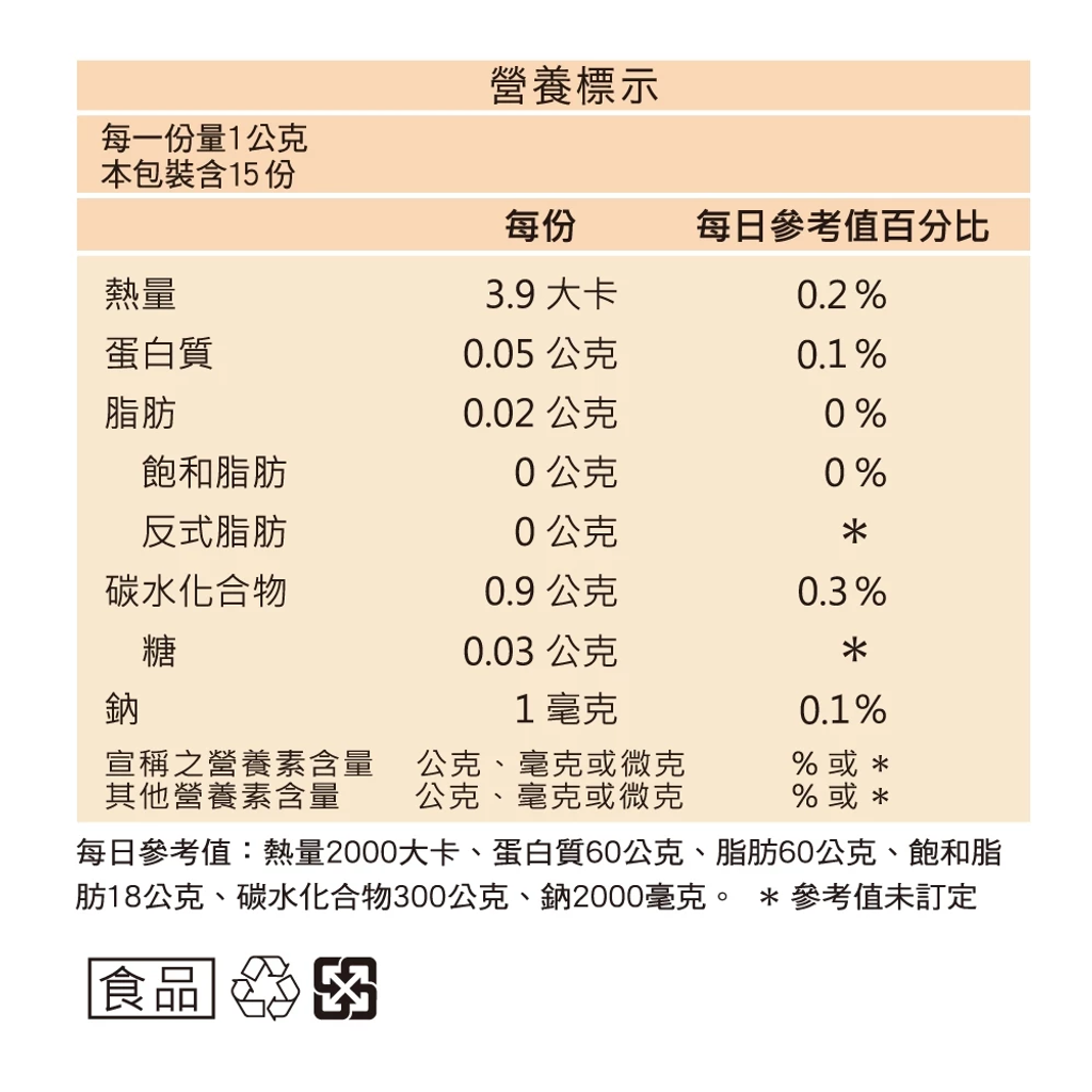 【活力輕盈組】3%NANA燕萃膠囊30顆1盒12