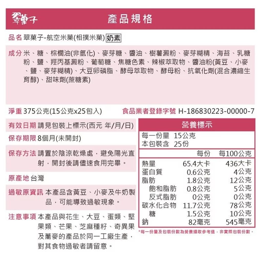 相撲米果成分表