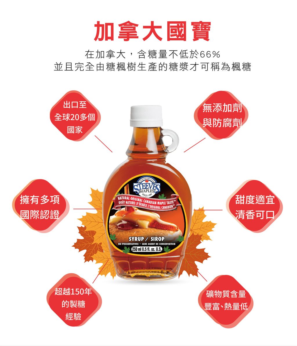加拿大楓糖漿 5
