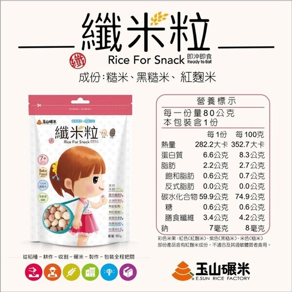 100%純米米餅-纖米粒(圓滿妹)綜合包 4