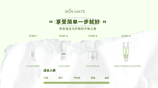  | Skin Mate Malaysia