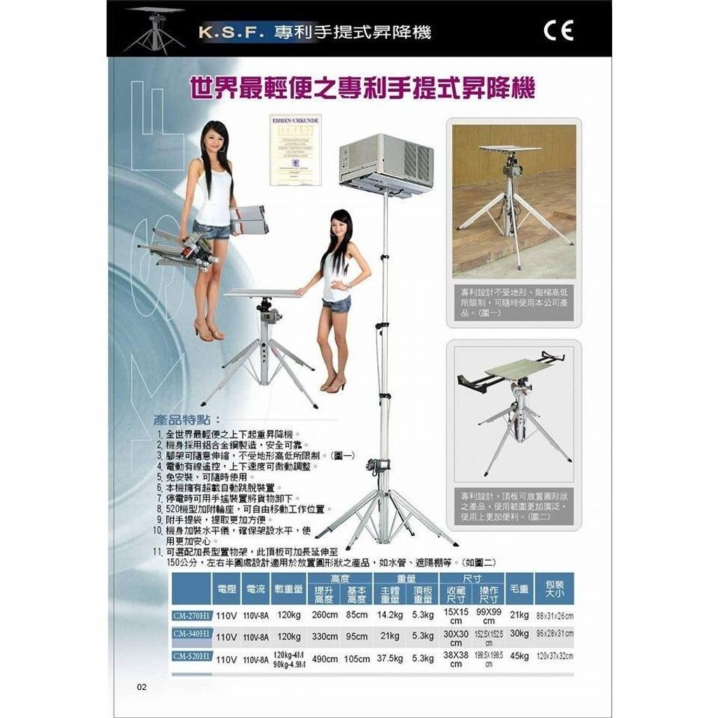 sg-11134201-7qvej-lj3ko0xmwcg649