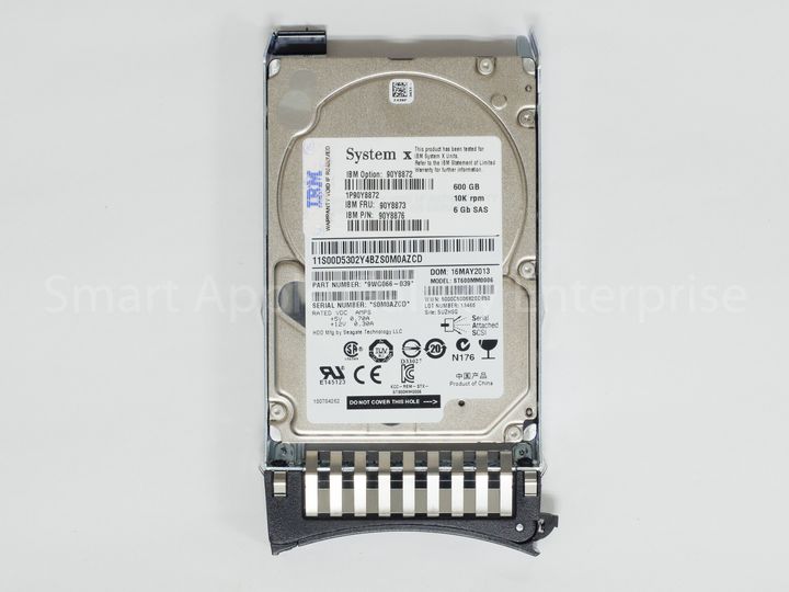 a38dc3604bdb55c726e170db8256c6ae