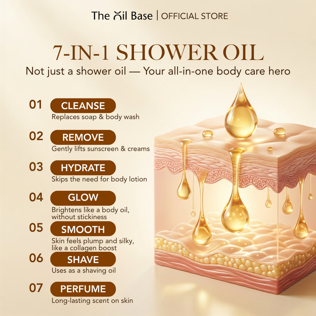 Shower Oil_ENG (5)