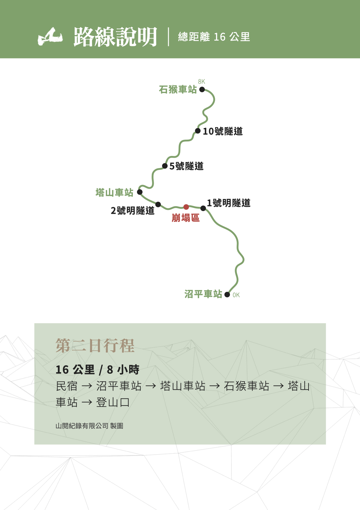 眠月線路線圖.001