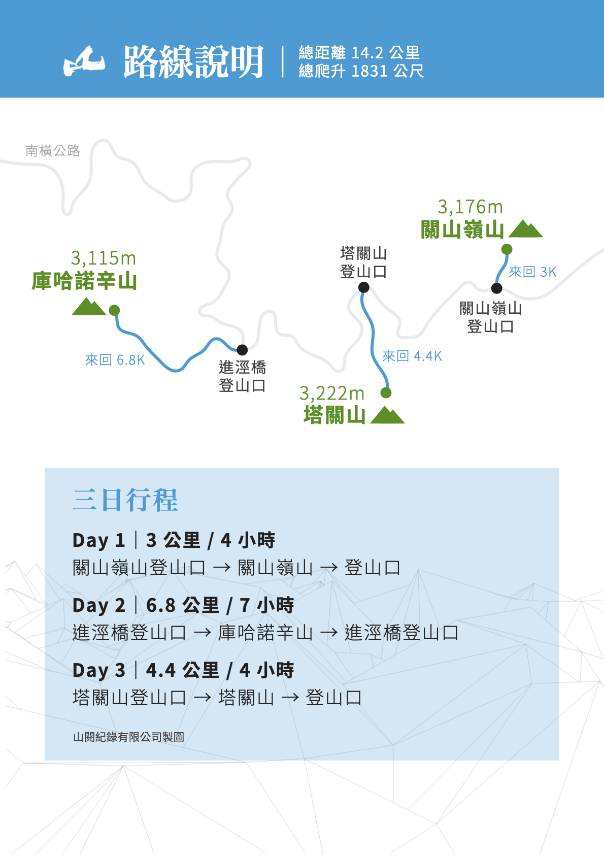 南橫三星三天兩夜路線圖.001