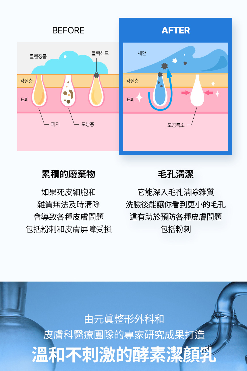 WJ_米糠深層清潔霜_無BA_05