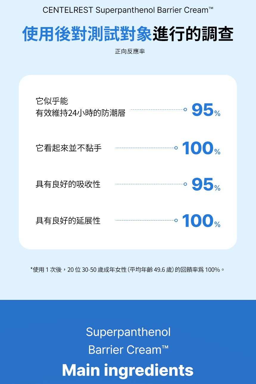 WJ_保濕乳霜_無BA_10