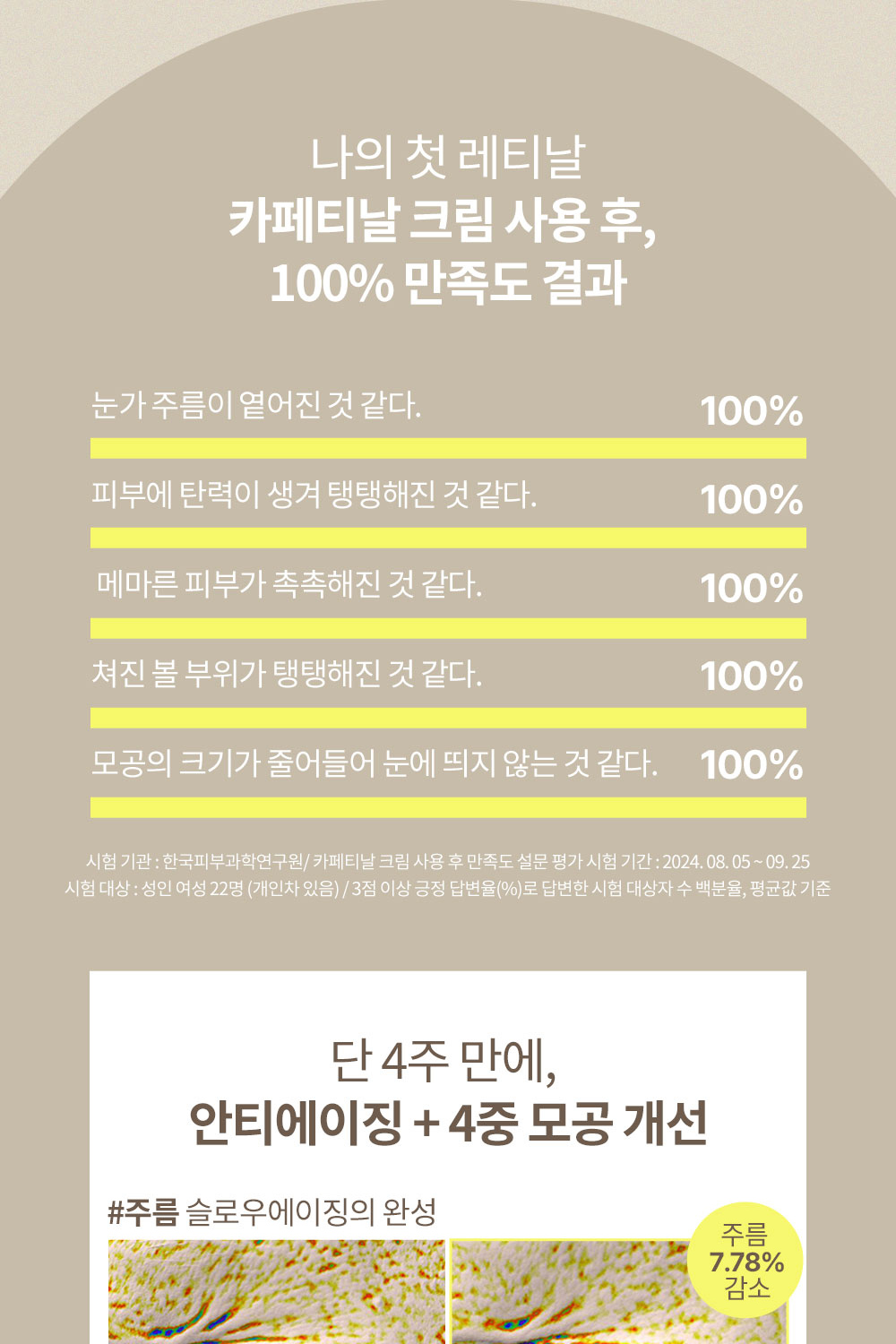 Caffetinal-Cream_01_08