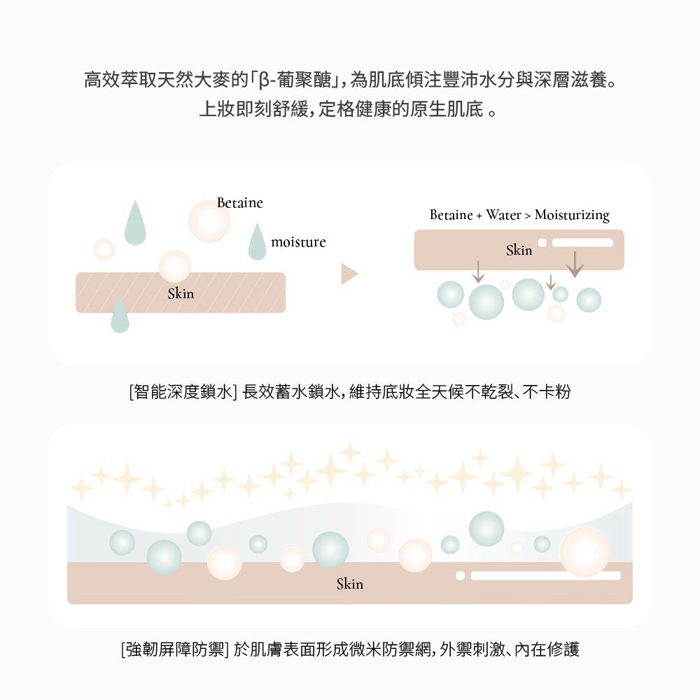 LINE_ALBUM_Dinto 產品圖_260902_13
