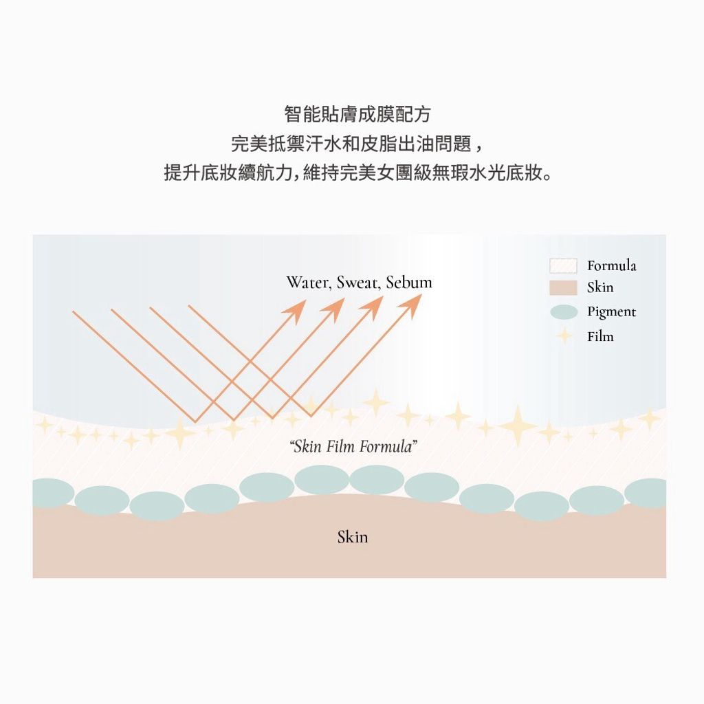 LINE_ALBUM_Dinto 產品圖_260902_14