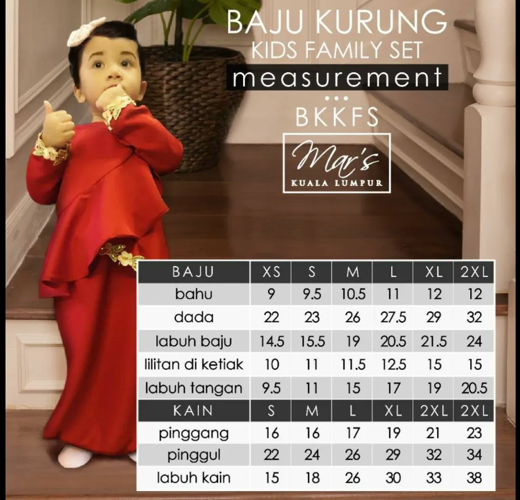 BKKFS MEASUREMNT