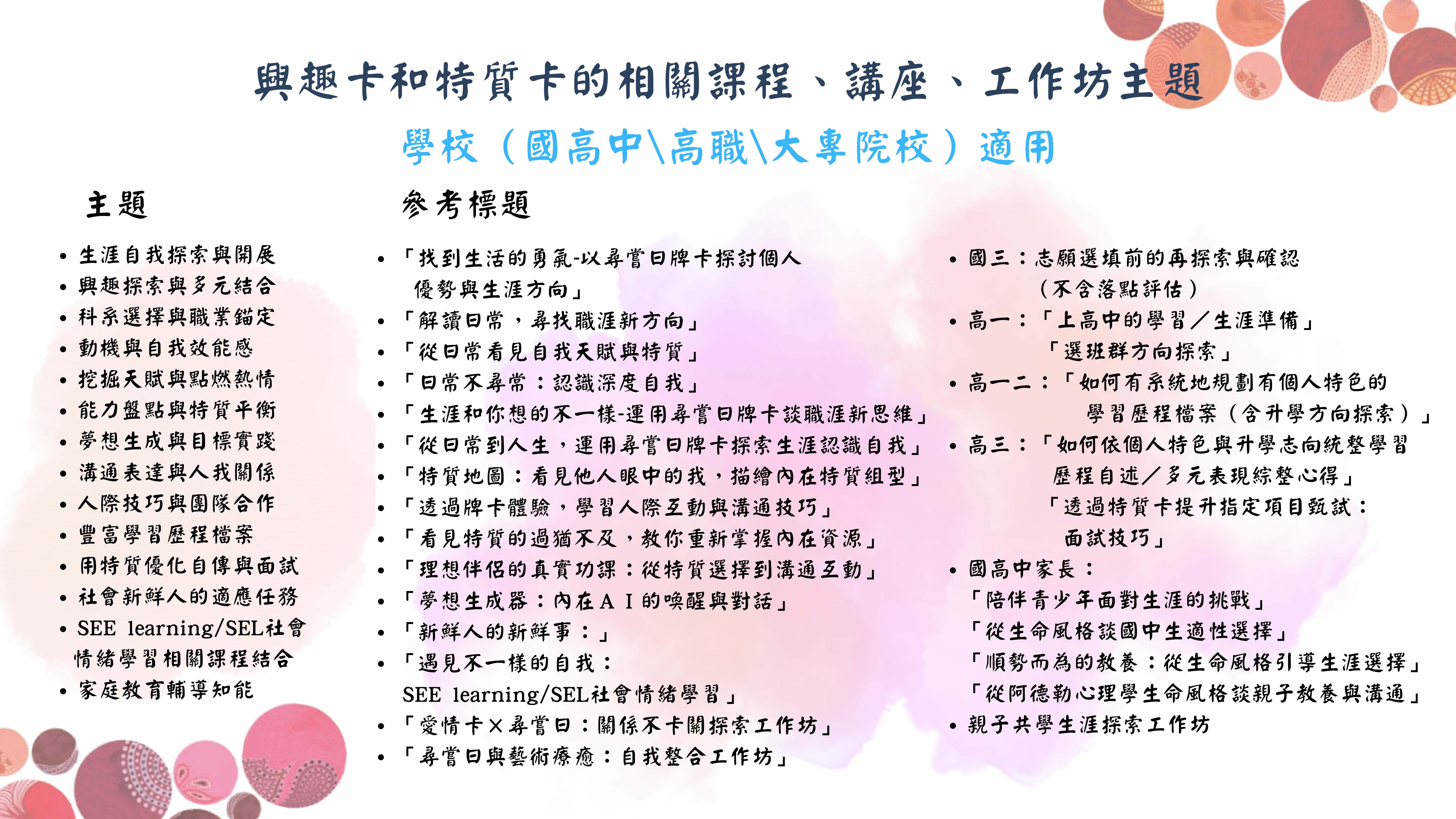 主題推薦-學校適用