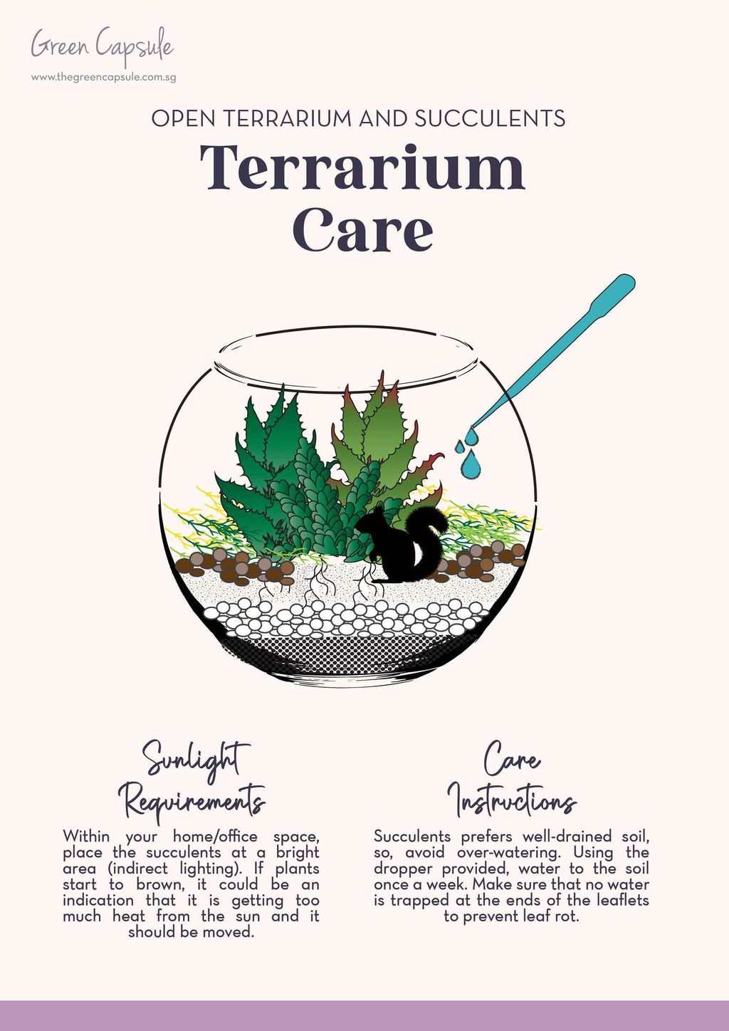 GC_Product explained_Terrarium Care - OT