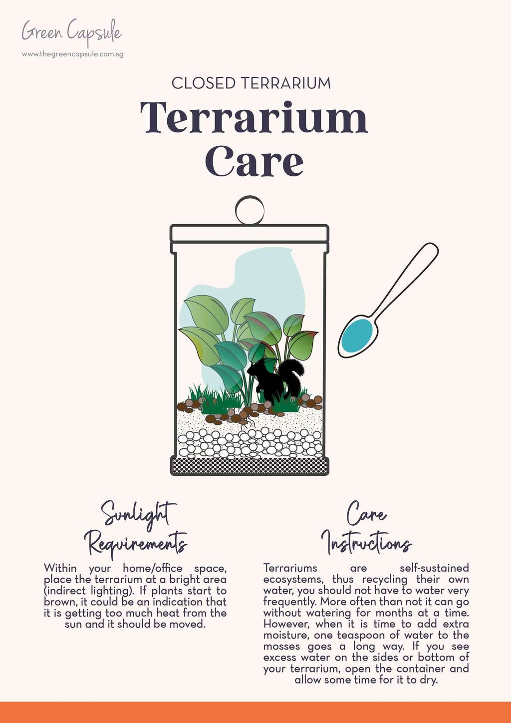 GC_Product explained_Terrarium Care - CT