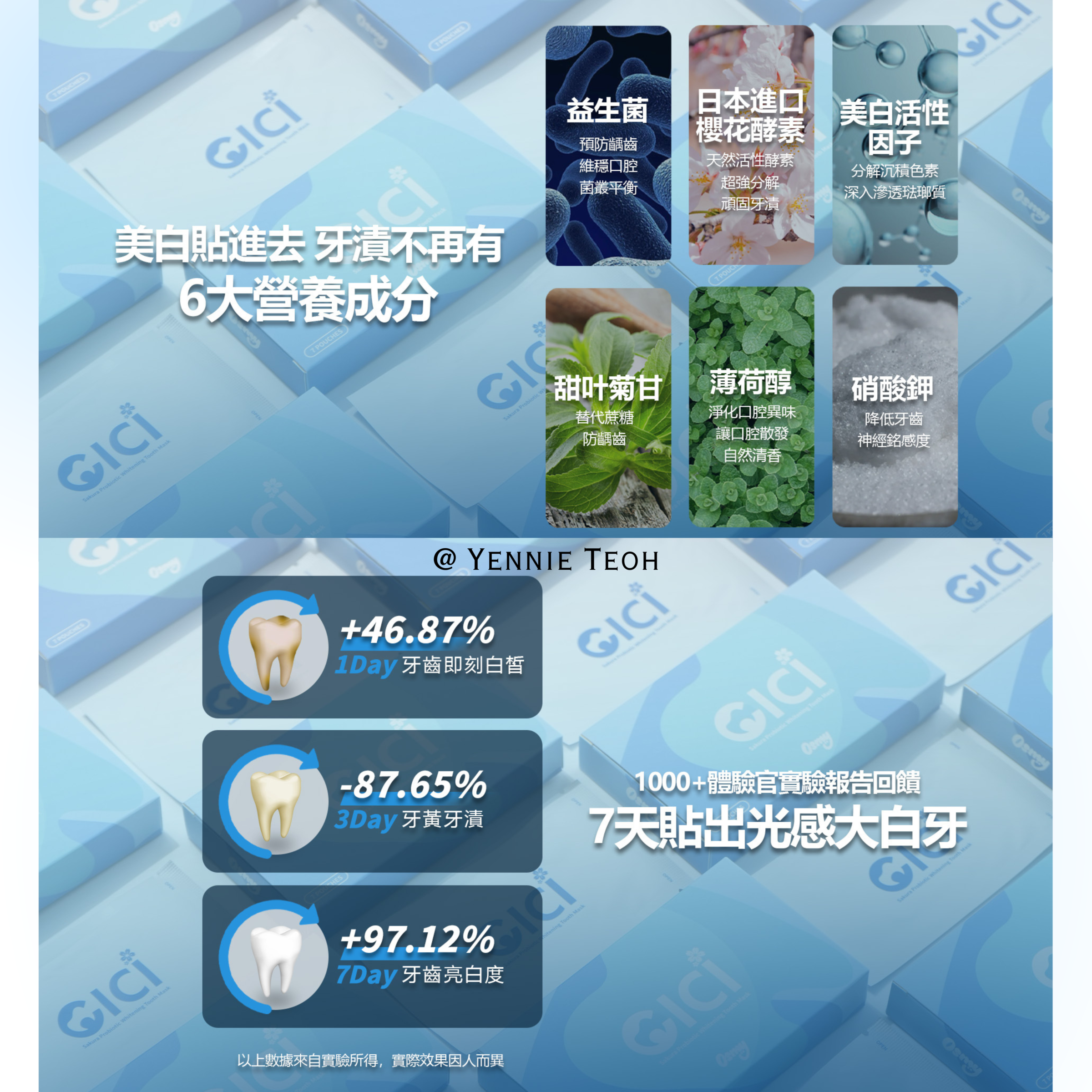 牙贴简介 2-1697954801037