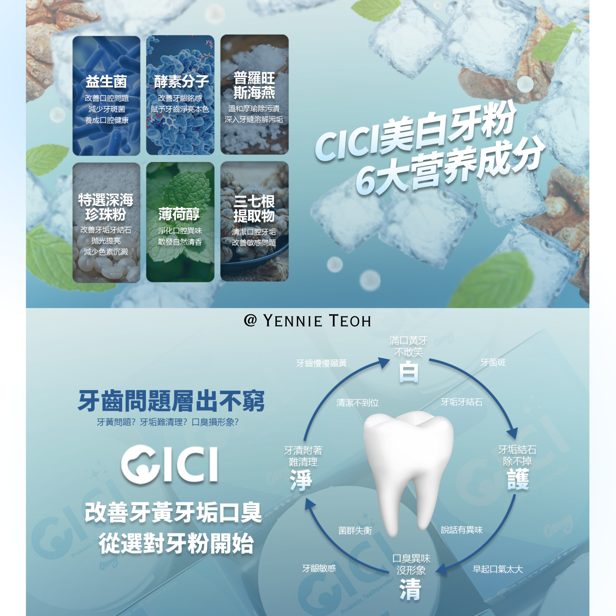 牙粉简介 副本-1697955650749