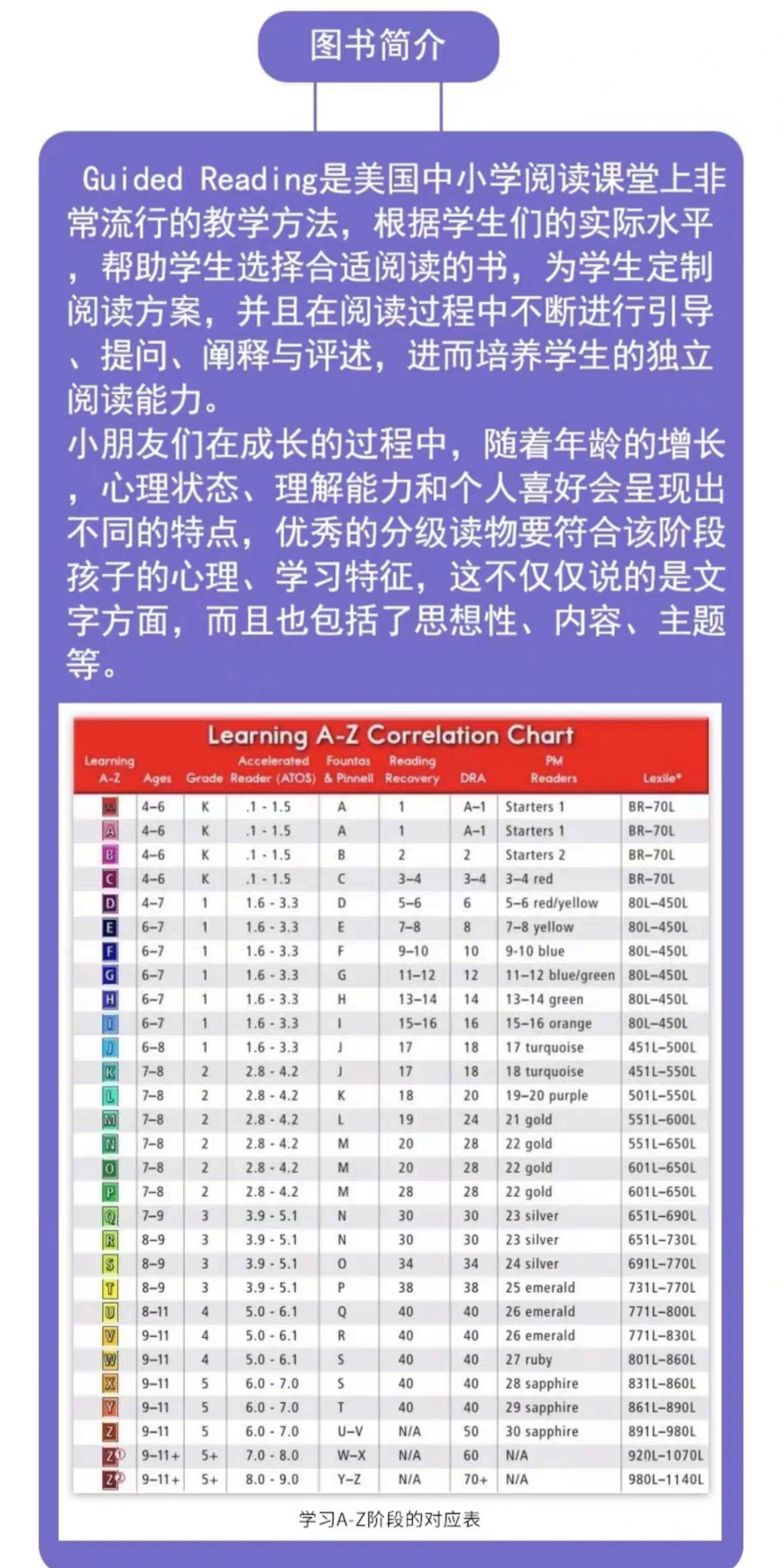 O1CN01orT6Tv1T1Wkdz0p3o_!!2211151482322