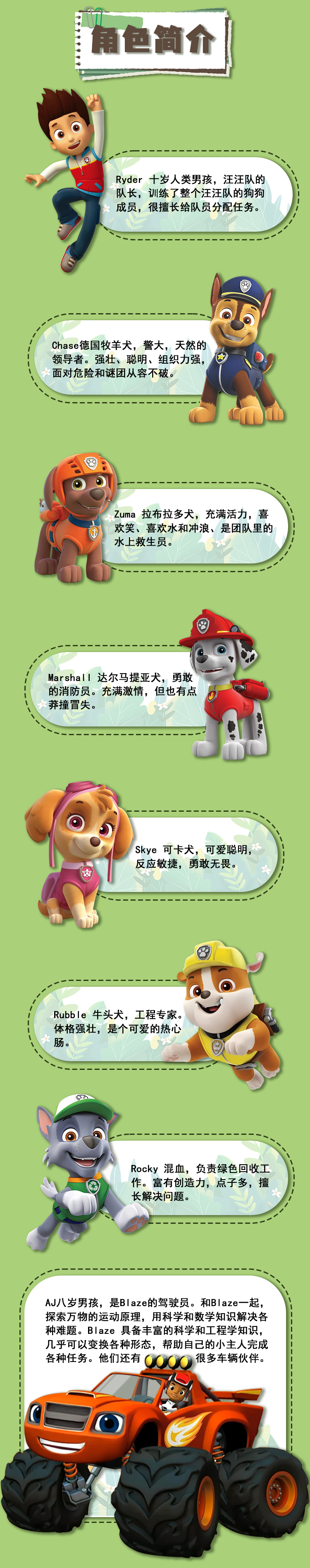 汪汪队和旋风战车详情页_03