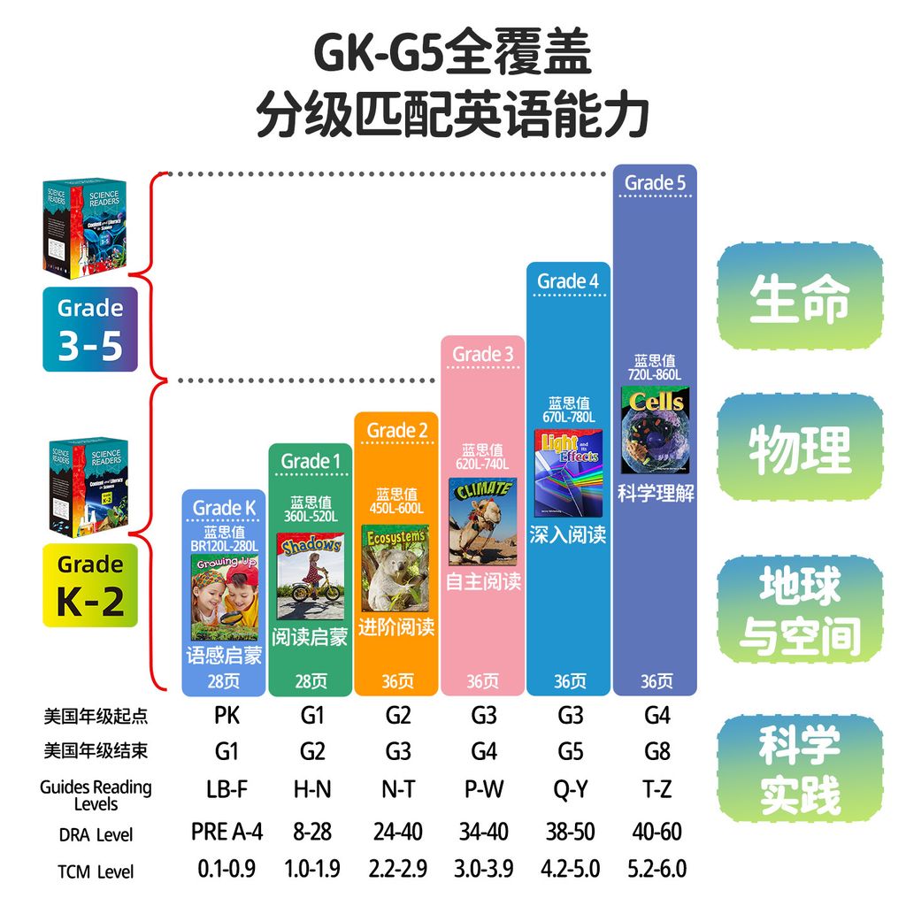 主图4
